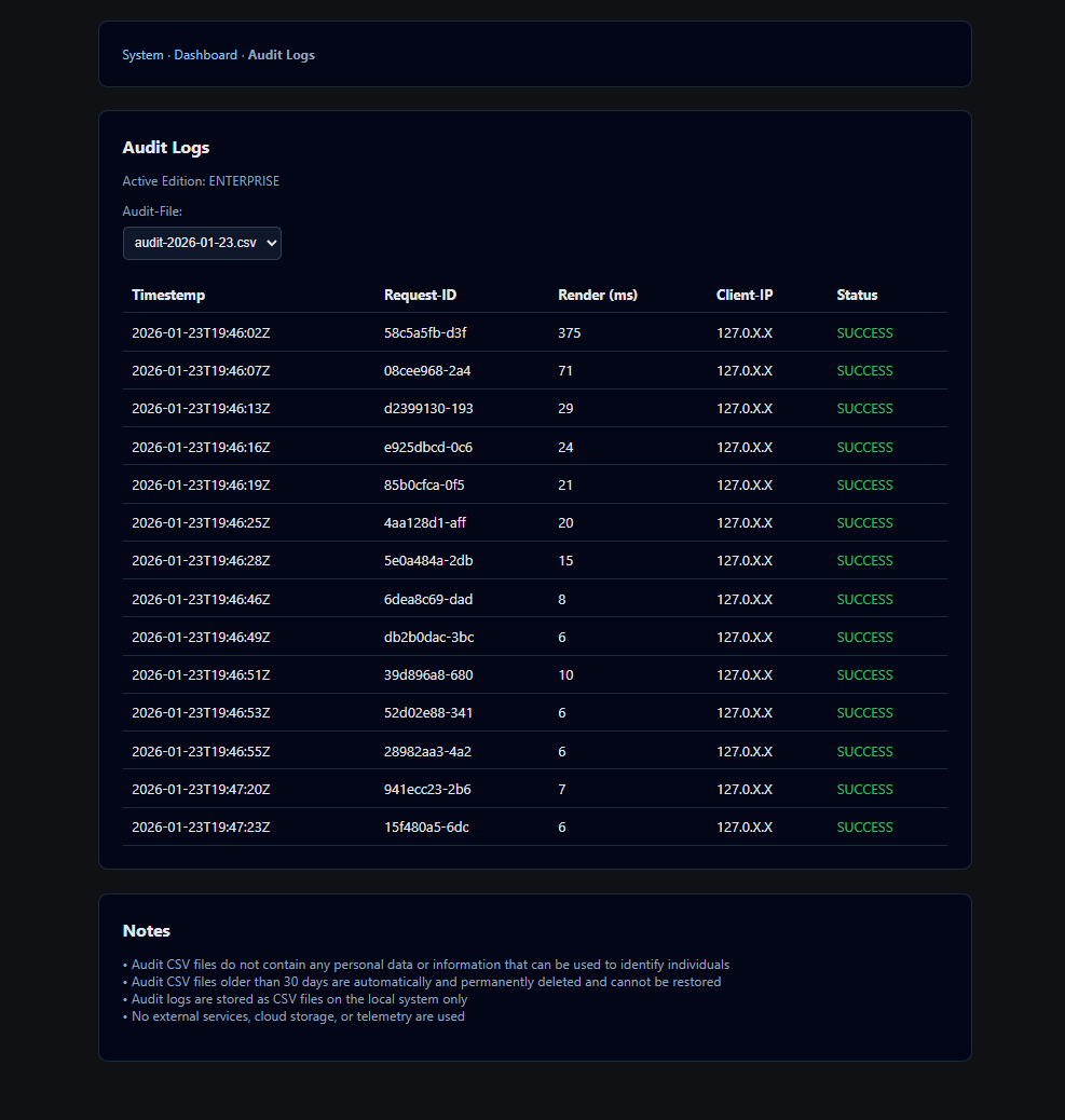 PDFGuard audit logs administration interface
